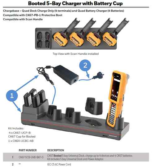HONEYWELL DOCK CHAR/BATT 4-BAY CK67 W/BOOT