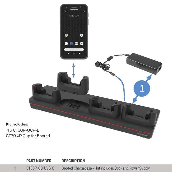HONEYWELL DOCK KIT CHARGE 4-BAY CT37/CT30 W/BOOT