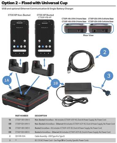 [MCHWCT37EBUVB0] HONEYWELL DOCK KIT CHARGE/ETH 1-BAY CT37 W/BOOT