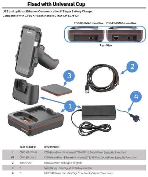 HONEYWELL DOCK KIT ETH 1-BAY CT60/CT60XP