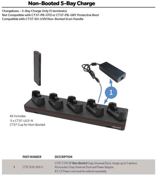 HONEYWELL MULTIDOCK CHAR 5-BAY CT37 NO BOOT