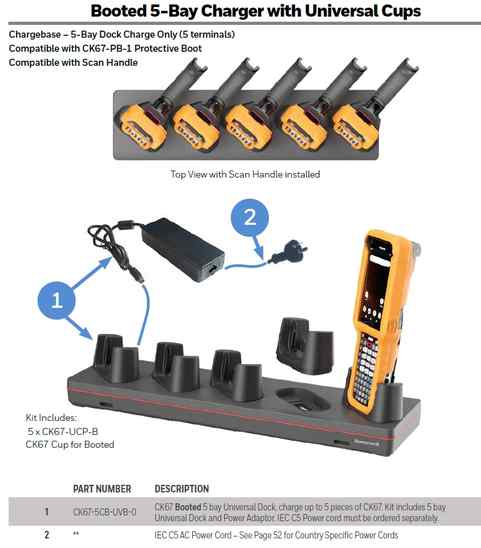 HONEYWELL MULTIDOCK CHARGE 5-BAY CK67 W/BOOT