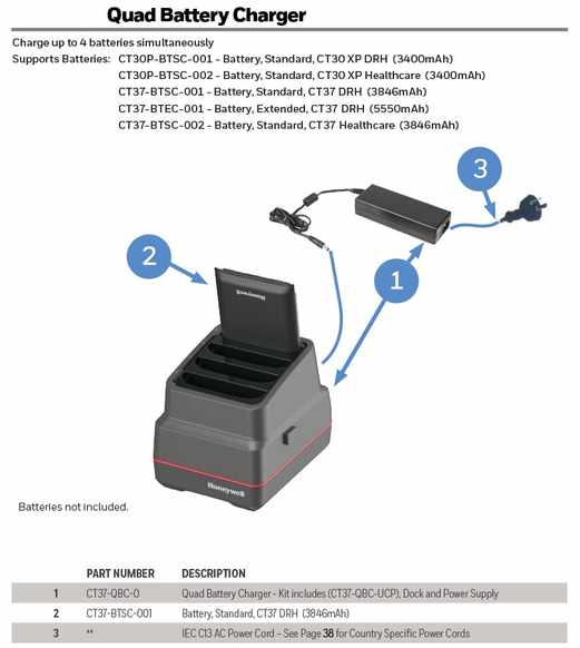 HONEYWELL MULTIDOCK KIT BATTERY 4-BAY CT37