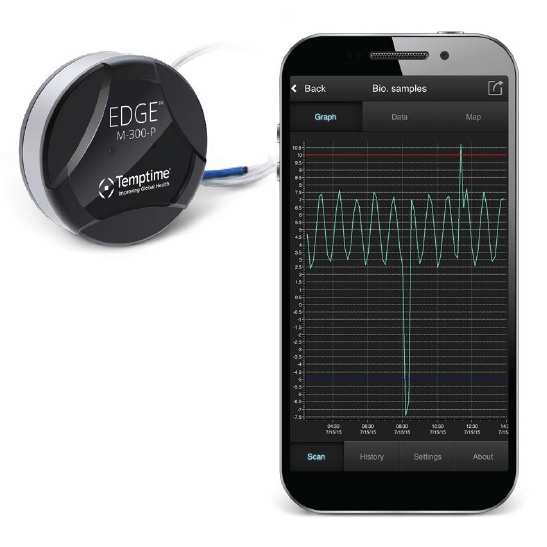 Zebra M-300P Temperature Sensor, Includes Battery and External Probe, -200/+200Â°C
