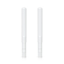 Ubiquiti Swiss Army Knife Omni Antenna, Antenna Accessory, Provides Omnidirectional, Extended Range Coverage